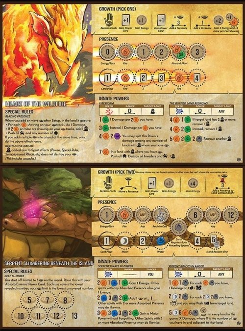 Spirit Island | Pack de Espiritus